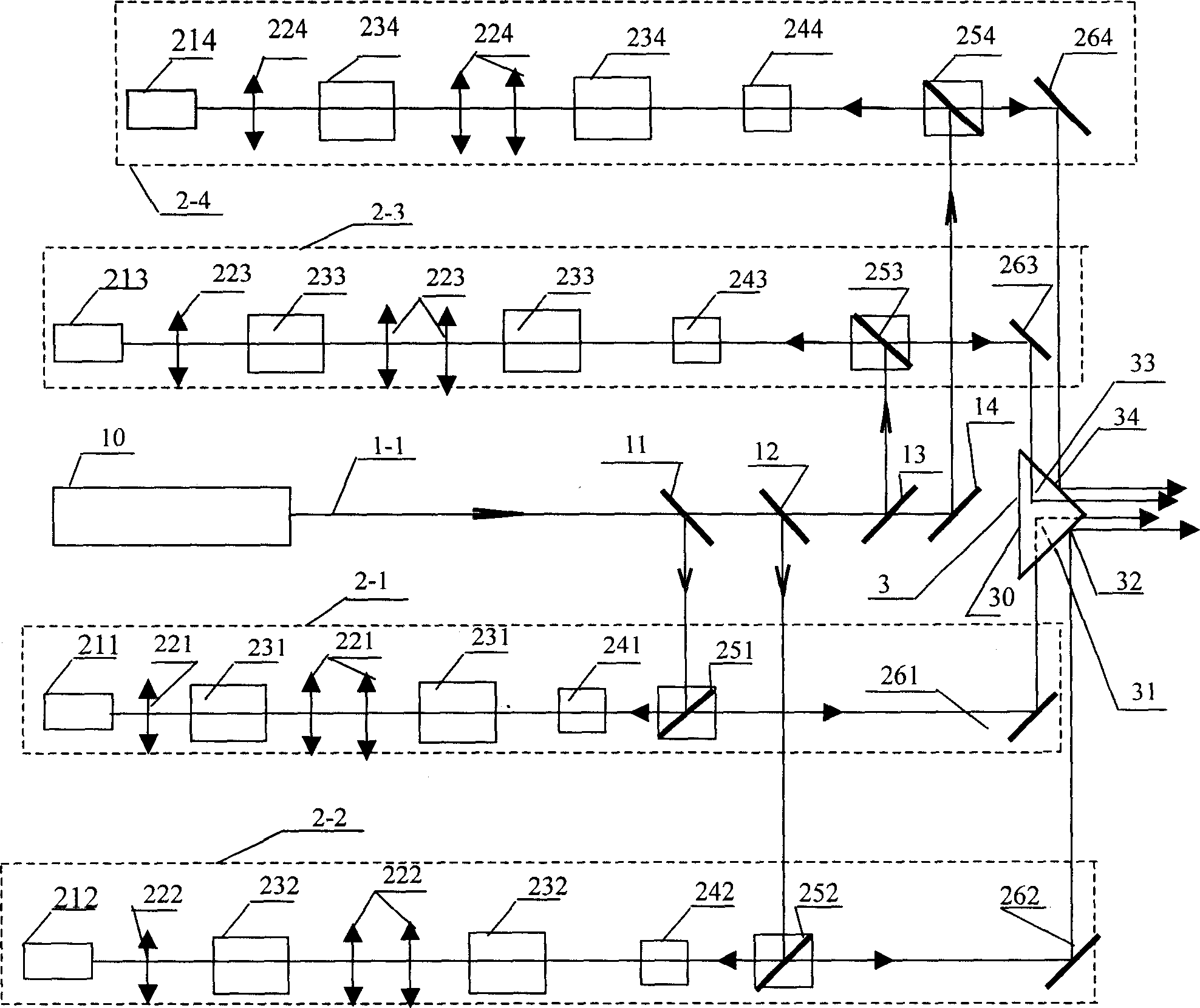 Four-path incoherent Co-beam MOPA laser system