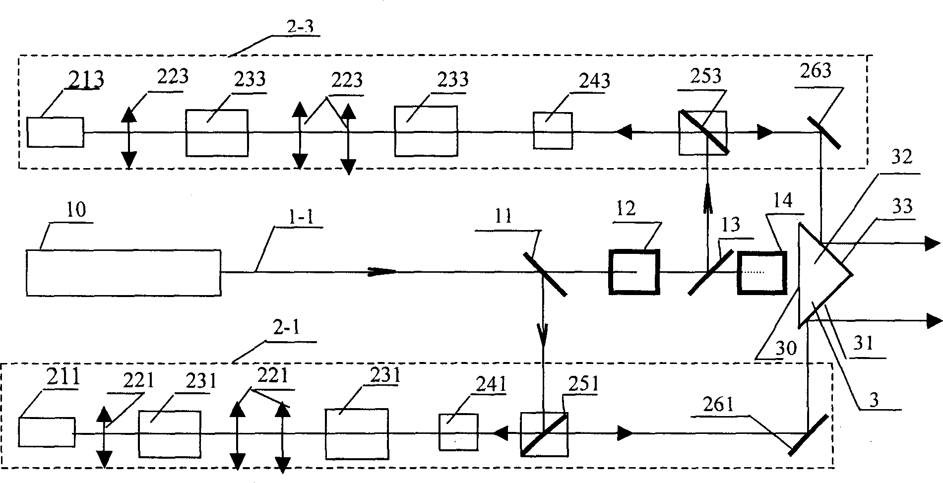 Four-path incoherent Co-beam MOPA laser system