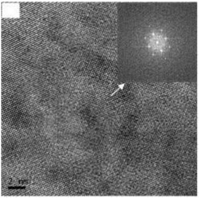 Pretreatment method for improving natural aging stability of 6000 series aluminum alloy material