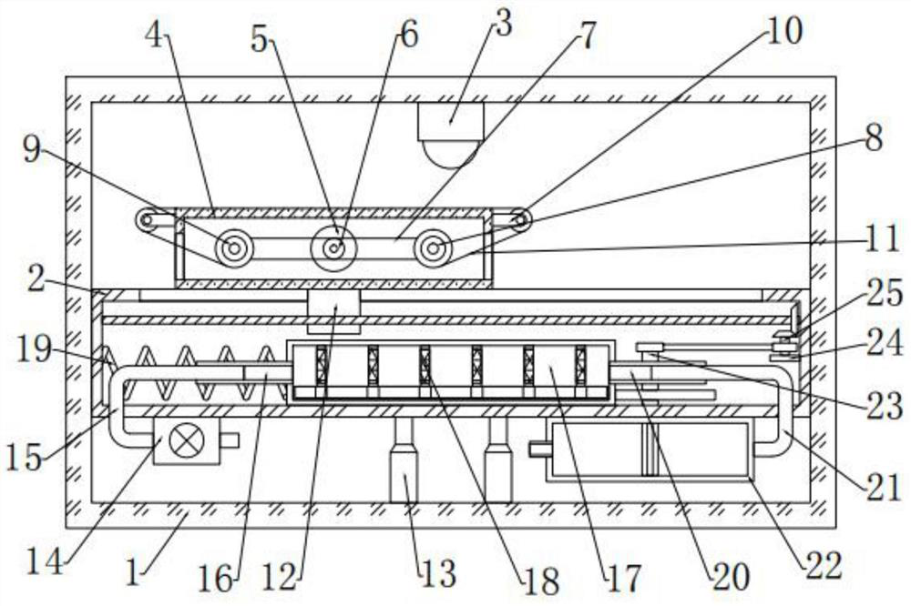 Full-automatic coiled material exposure machine