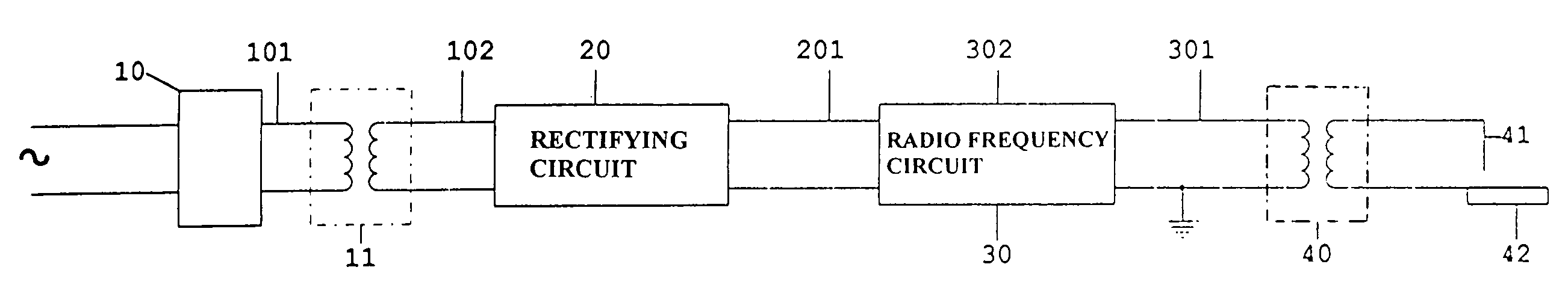 Electronic coagulation scalpel