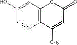 A kind of preparation method of modified graphene polymethyl methacrylate composite film