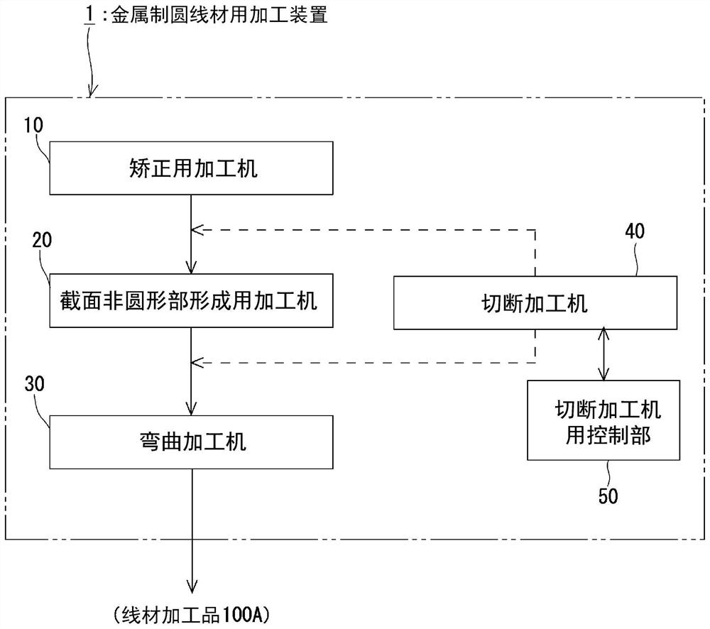 Method for processing round metallic wire rod, apparatus for processing round metallic wire rod, and production method for power distribution component