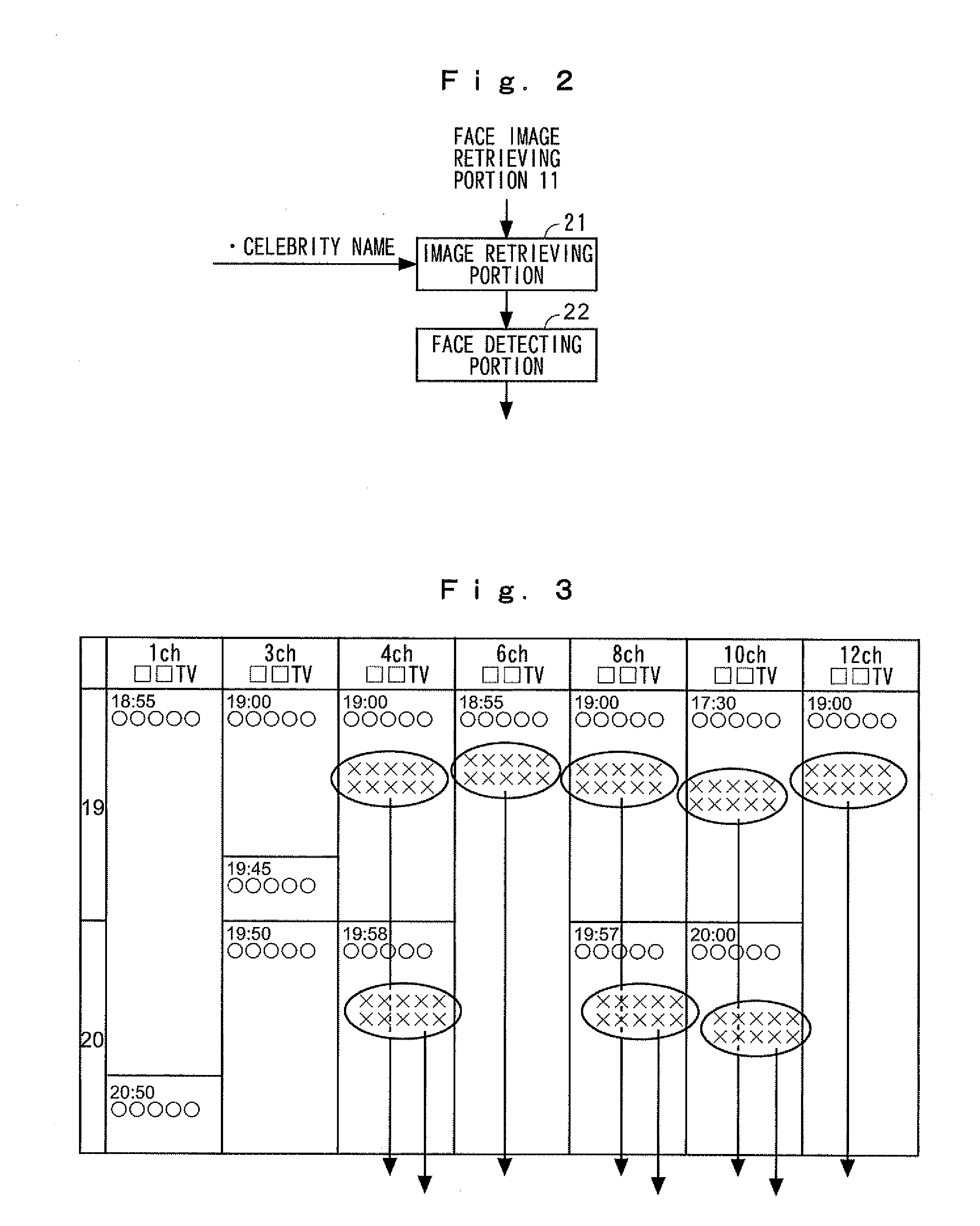 Apparatus for registering face identification features, method for registering the same, program for registering the same, and recording medium