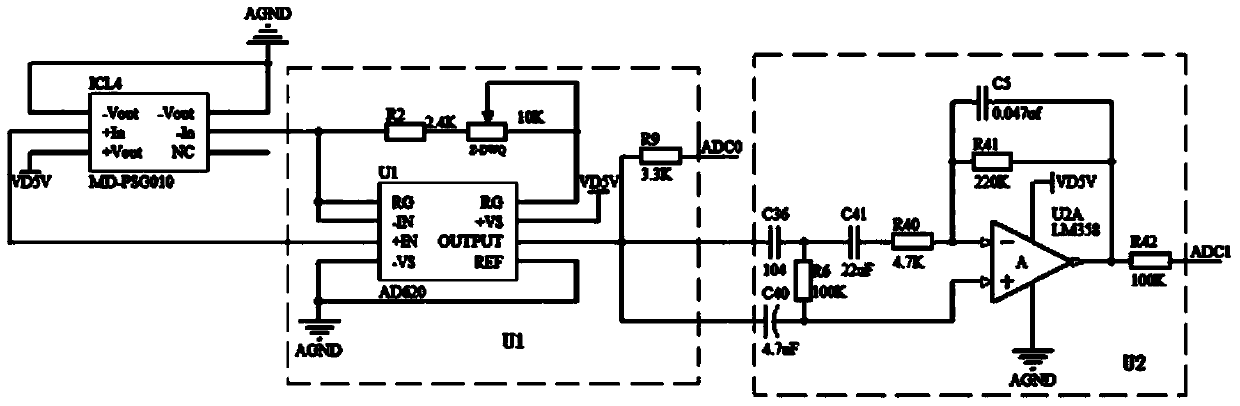 Pressure control circuit and control method for blood pressure measurement