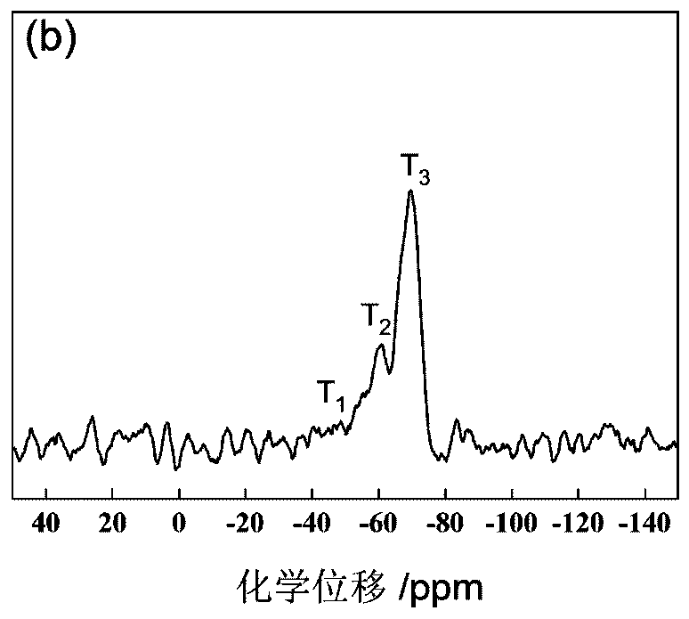 A kind of preparation method of wood adhesive with hydrolyzed collagen as raw material