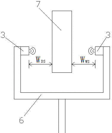 Automatic deviation-rectifying method and device for band steel uncoiling