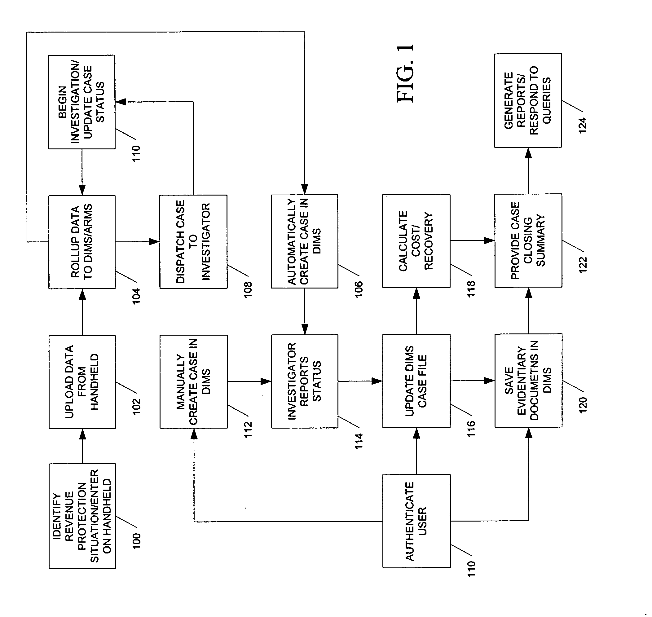 System and method for energy diversion investigation management