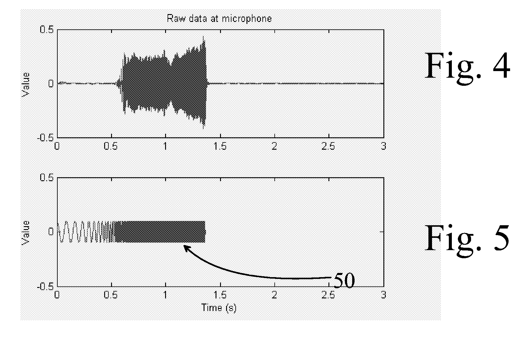 Identification Method and Apparatus in an Audio System