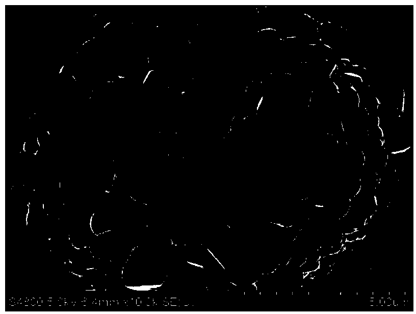 Preparation method for rare-earth-doped high-compaction ternary material