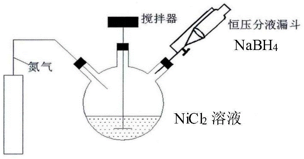 Carbon dioxide recycling method