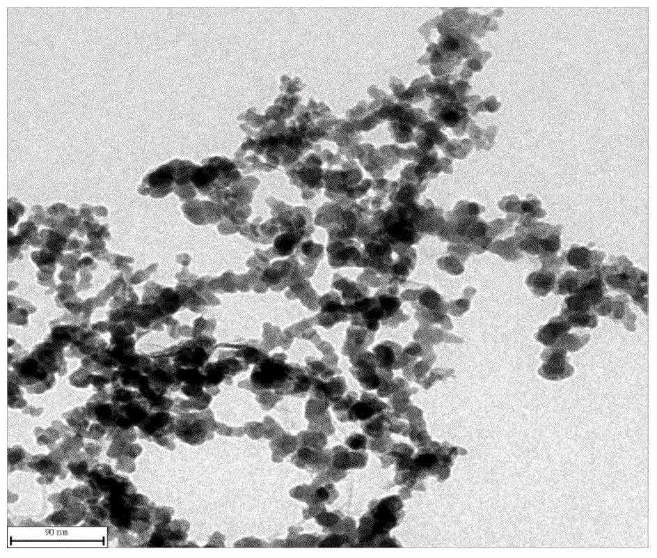 Carbon dioxide recycling method