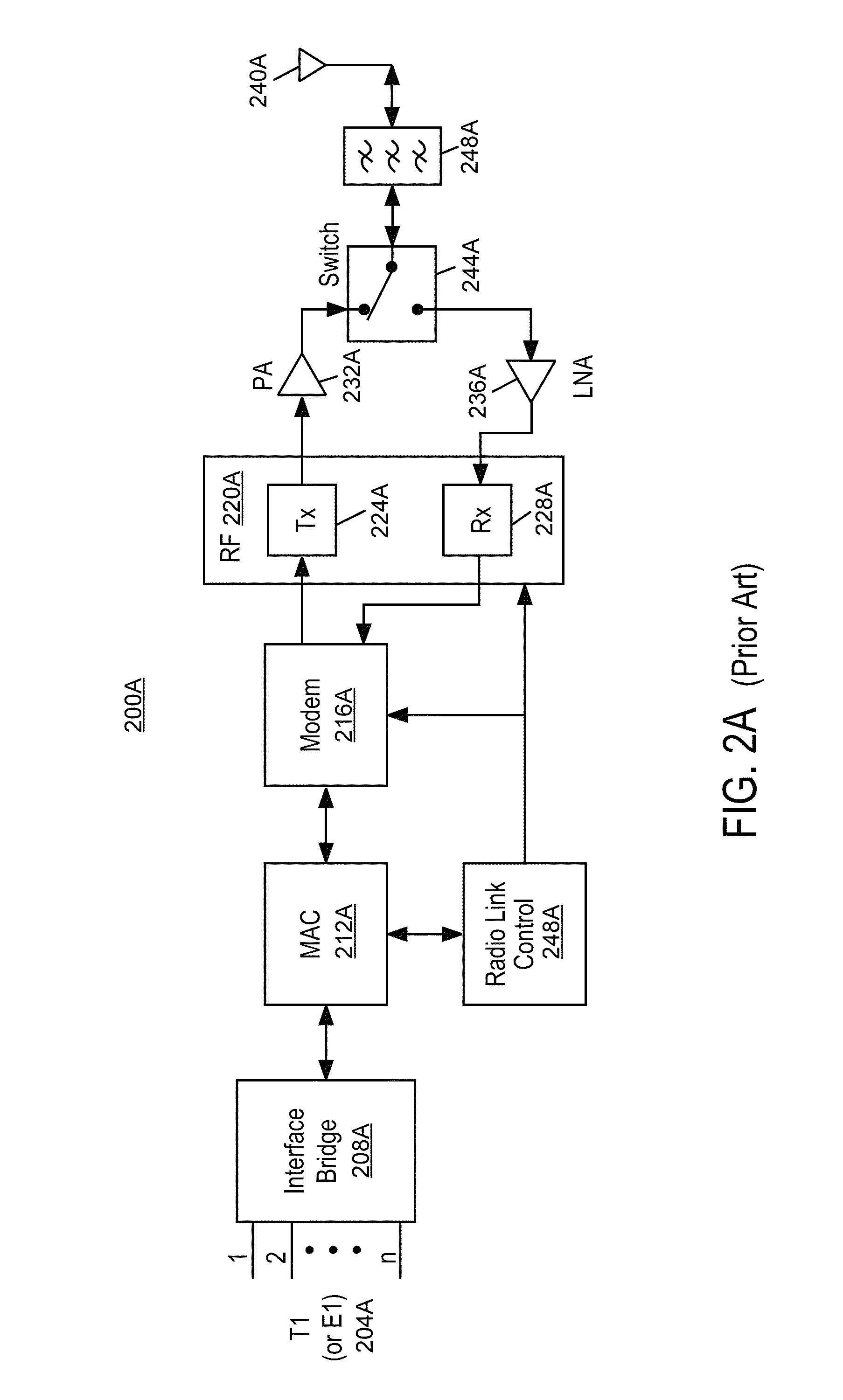 Enhancement of the channel propagation matrix order and rank for a wireless channel