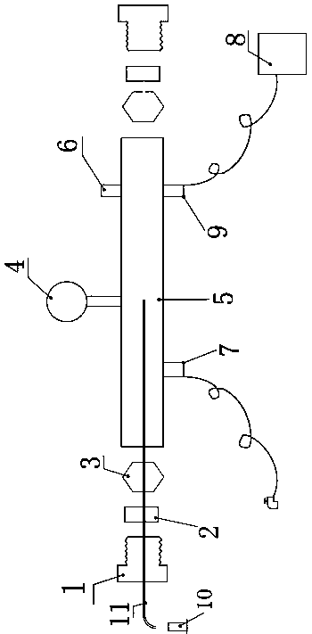 Testing device and testing method for water tightness of cable