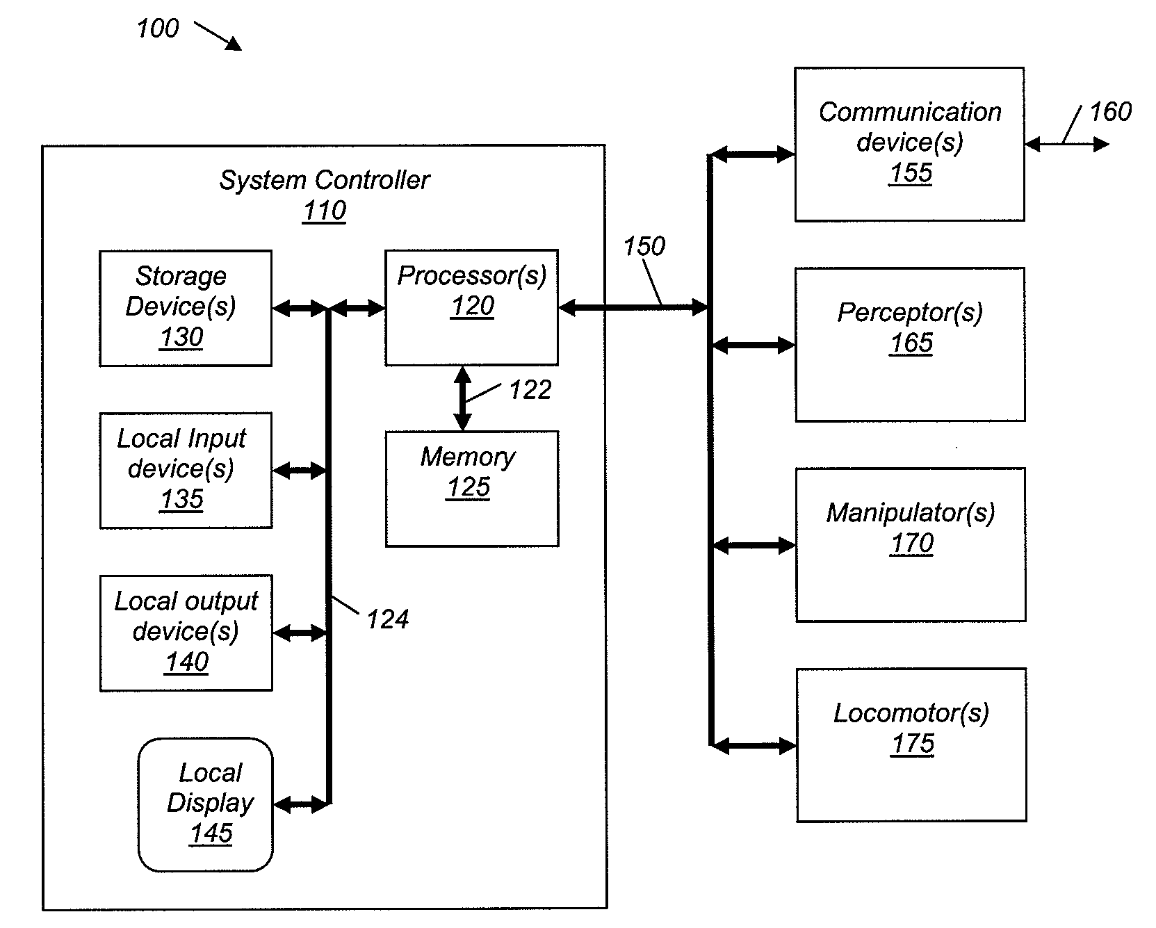 Robots, systems, and methods for hazard evaluation and visualization