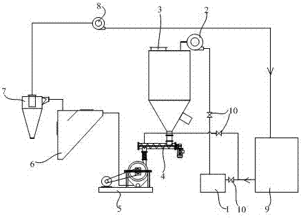 Low-temperature Chinese prickly ash smashing system