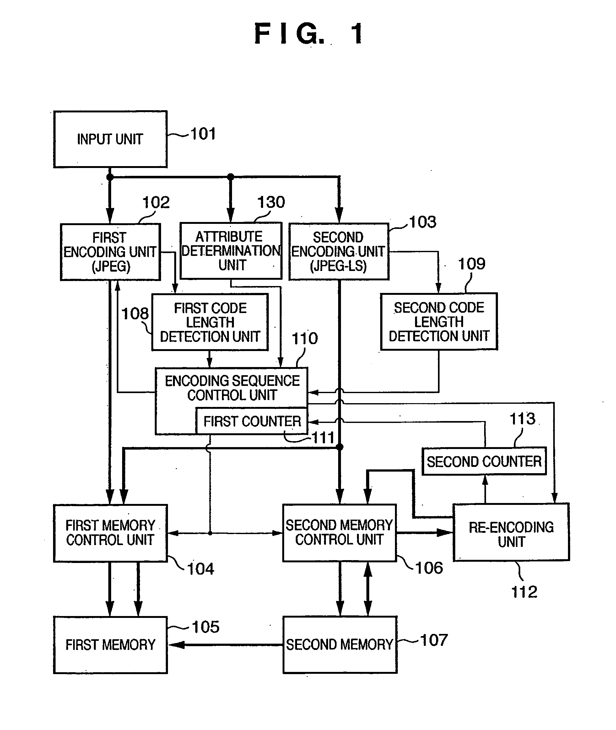 Image encoding apparatus, control method therefor, computer program, and computer-readable storage medium