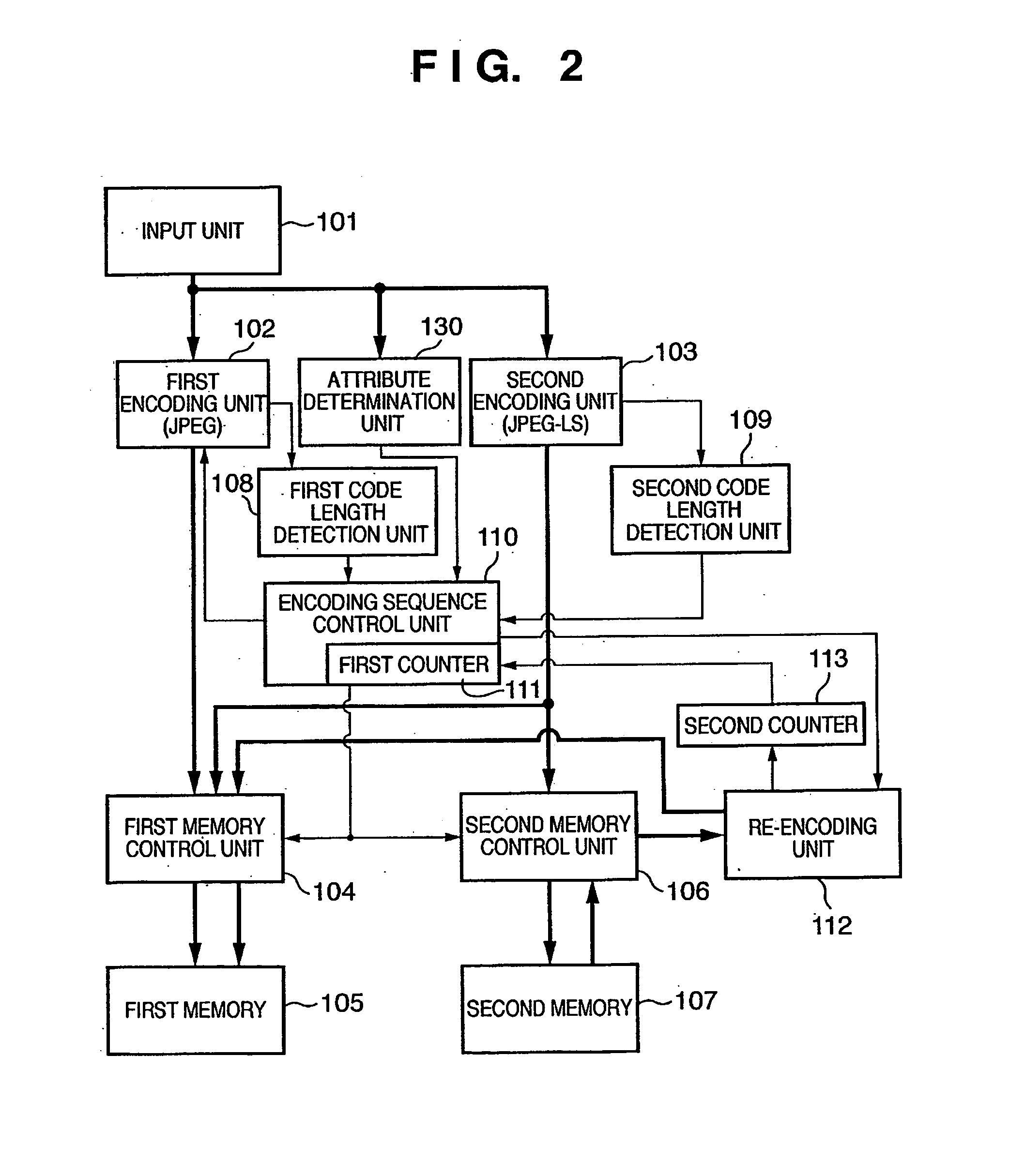 Image encoding apparatus, control method therefor, computer program, and computer-readable storage medium