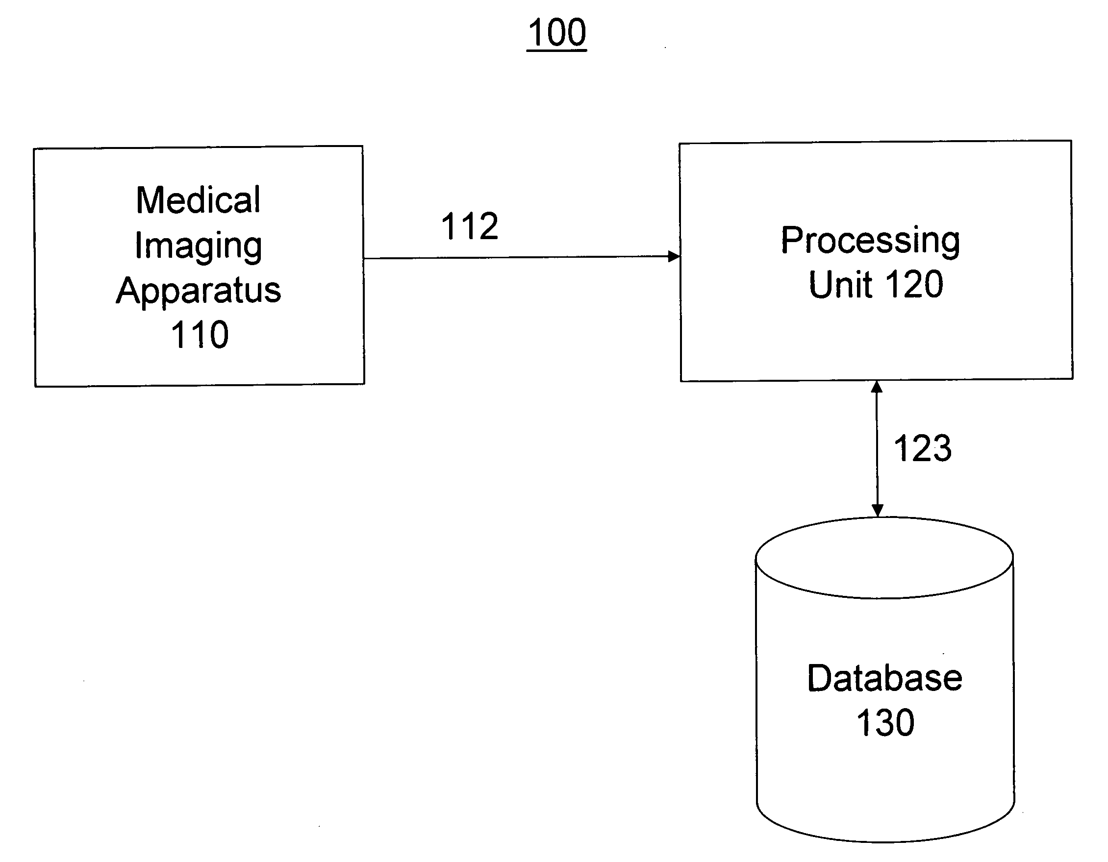 System and method for analyzing medical images