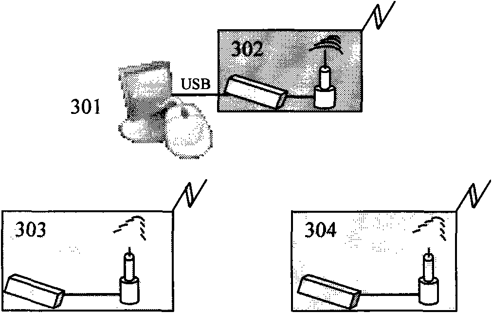 Movable noninvasive system for detecting blood sugar