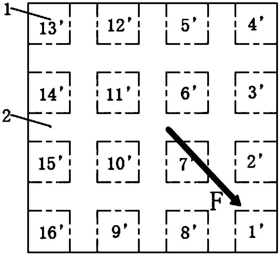 Planar array type shear force touch sensor and shear force parameter detection method