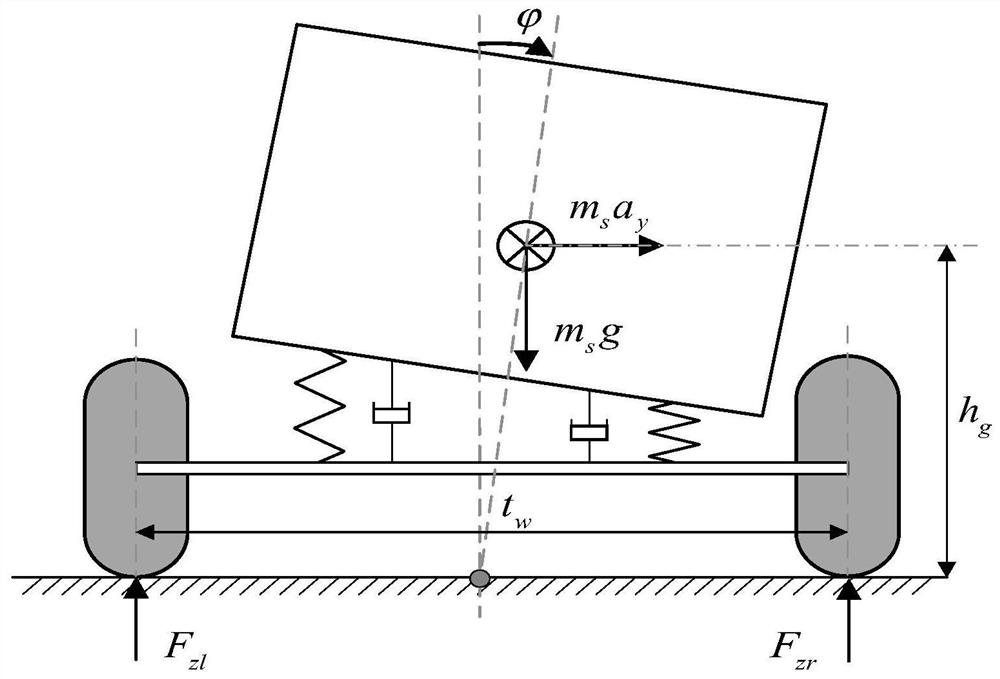 Differential torque anti-rollover control method and device for vehicle driven by hub motor