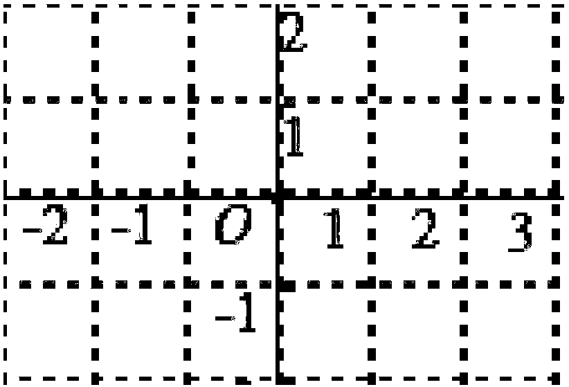 A shooting method and device