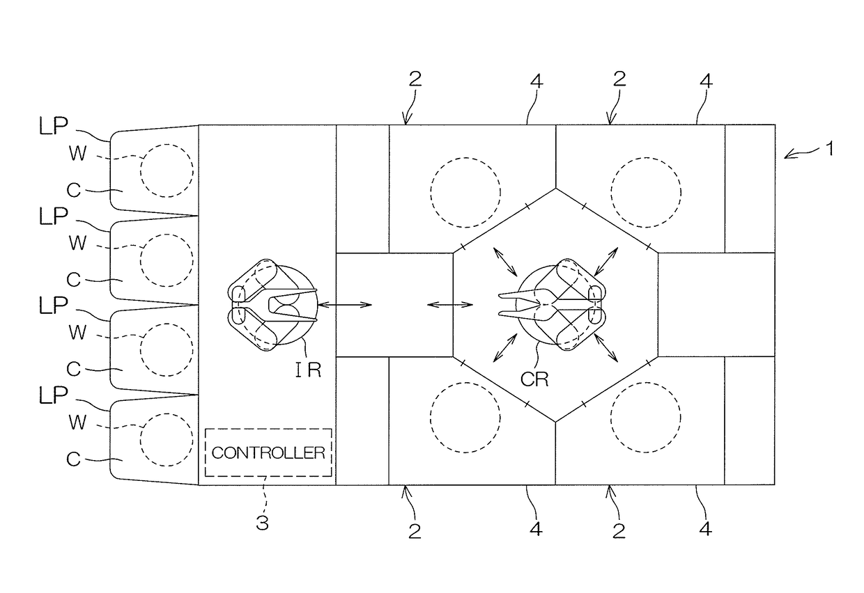 Substrate processing method and substrate processing apparatus