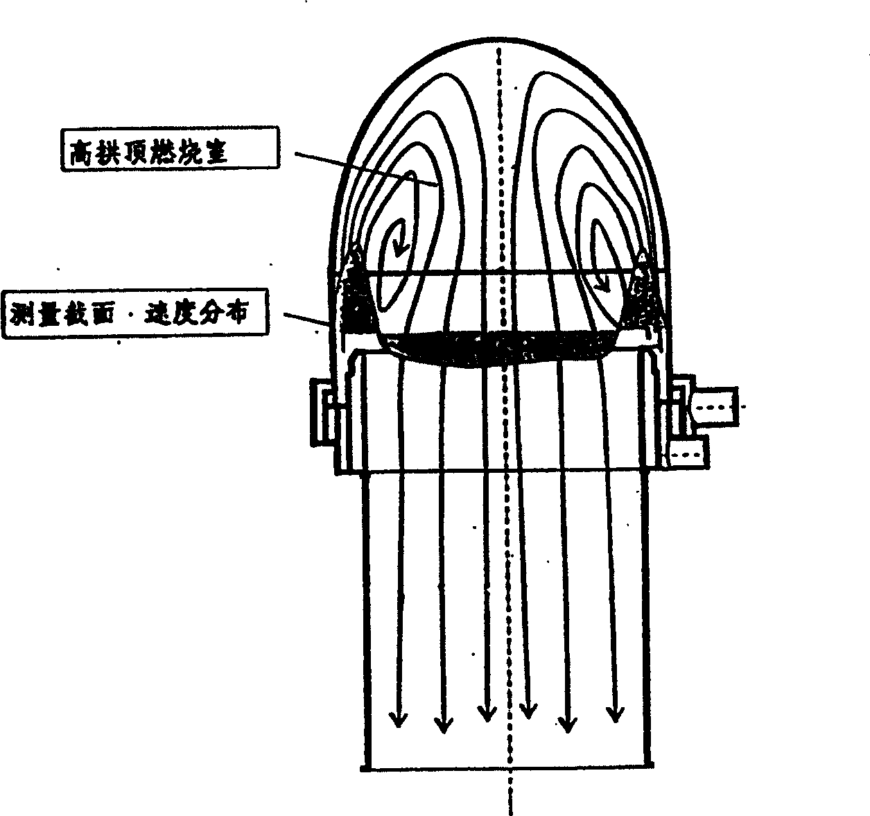 Ceramic burner with round arrangement vertical upward nozzle