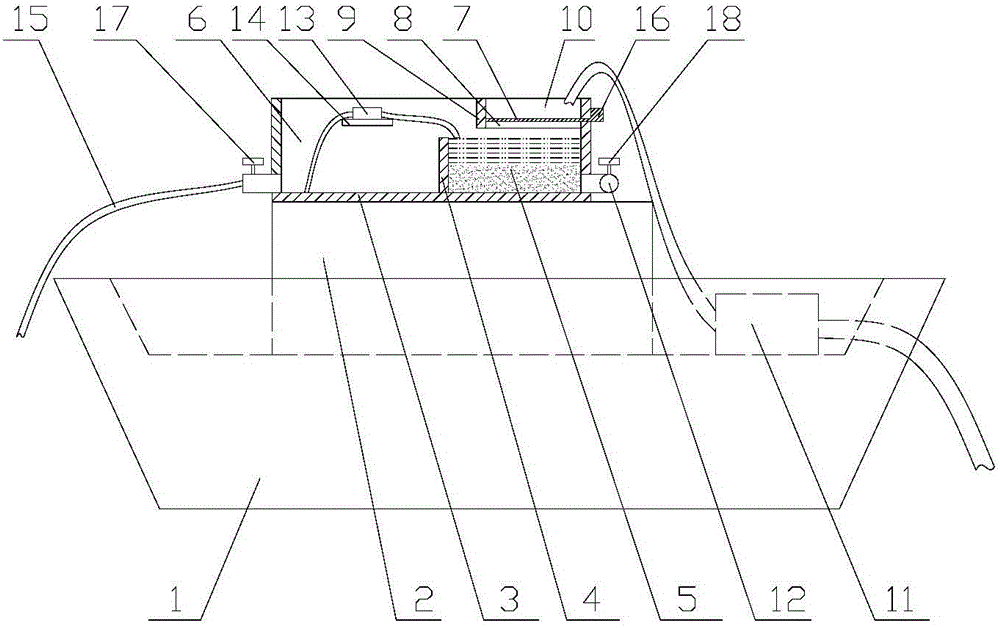 Dredger