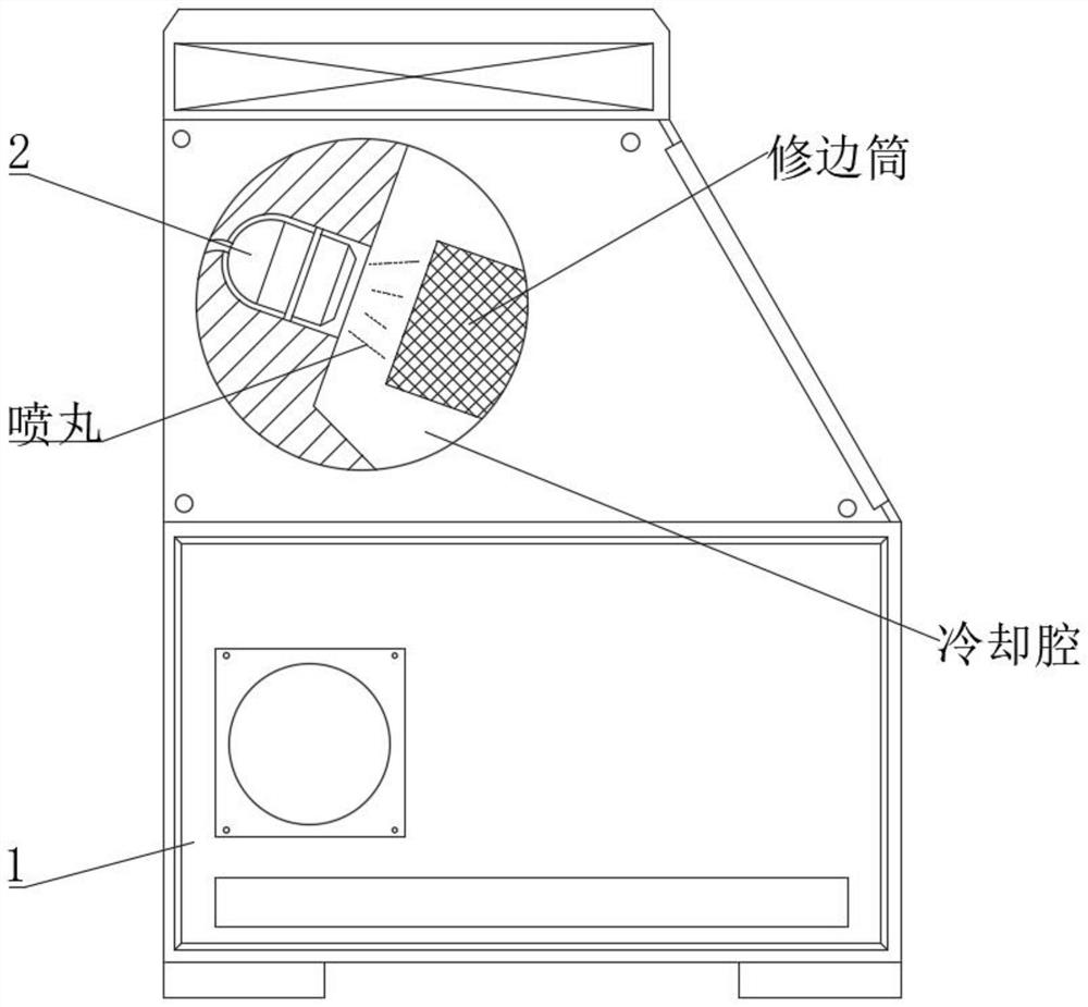 Efficient freezing and trimming process for rubber products