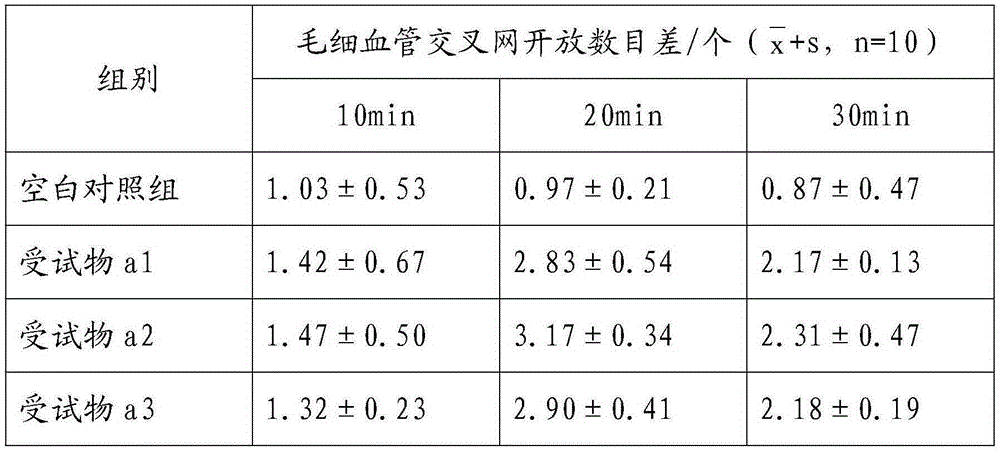 Plant extract and application thereof