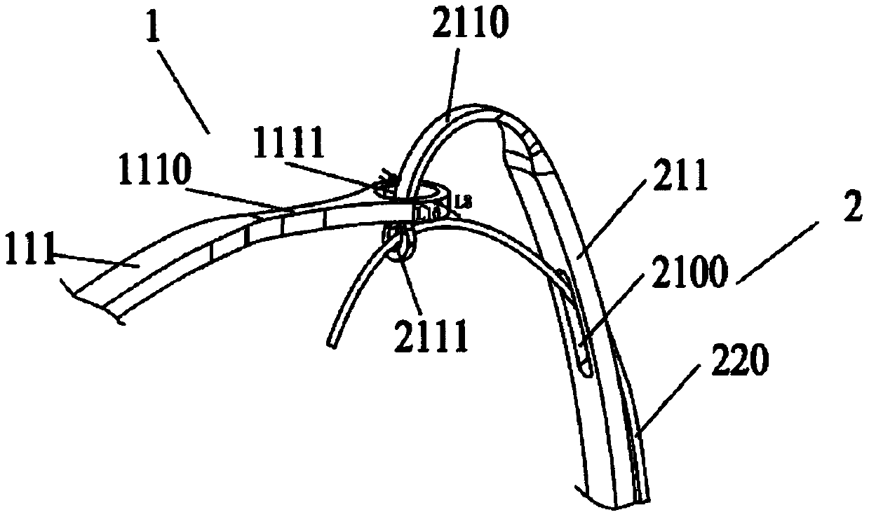 Controllable release system