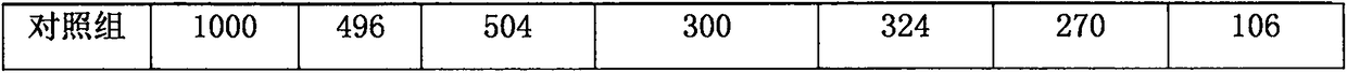 Intelligent system plaster for treating pediatric deficiency syndrome and preparation method thereof