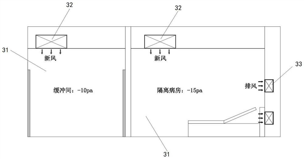 Structure and Construction Method of Negative Pressure Isolation Ward in Modular Prefabricated Hospital