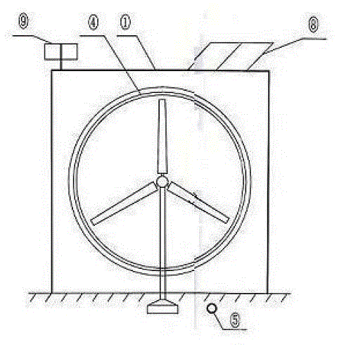 Method and system for purifying air