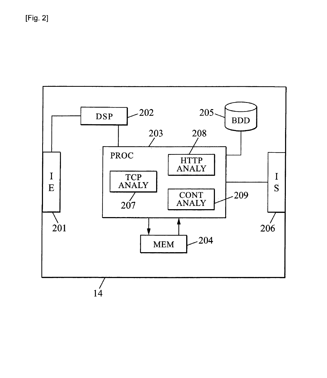 Classification device and method of performing a real-time classification of a data stream, computer program product, and system