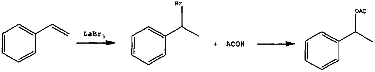 Plum-flavor soda water and preparation method thereof