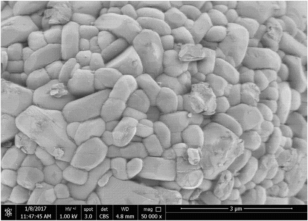 Modified lithium ion battery high-nickel anode material and preparation method thereof