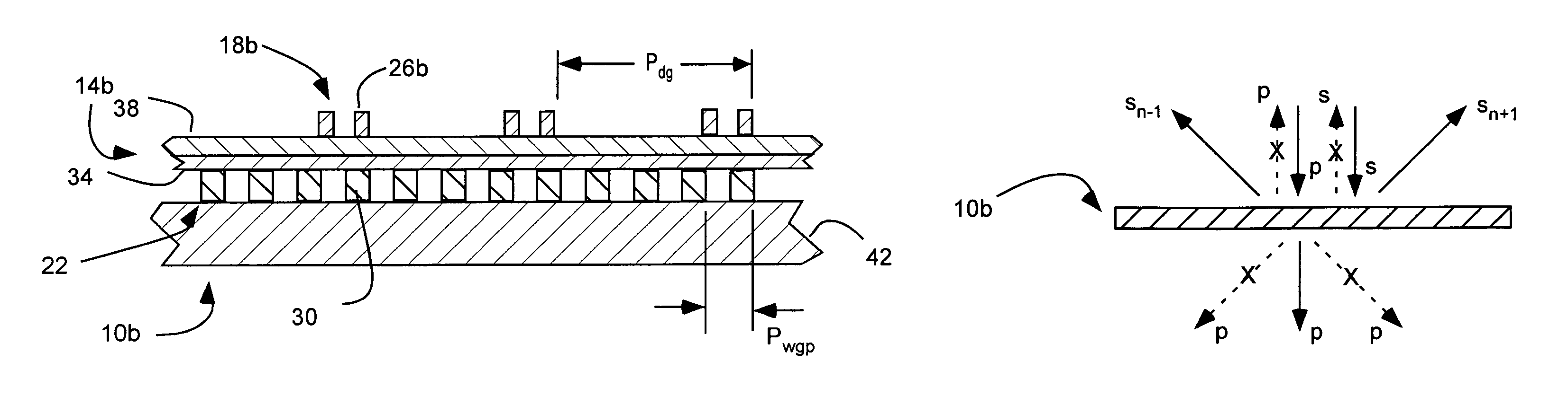 Polarization device to polarize and further control light