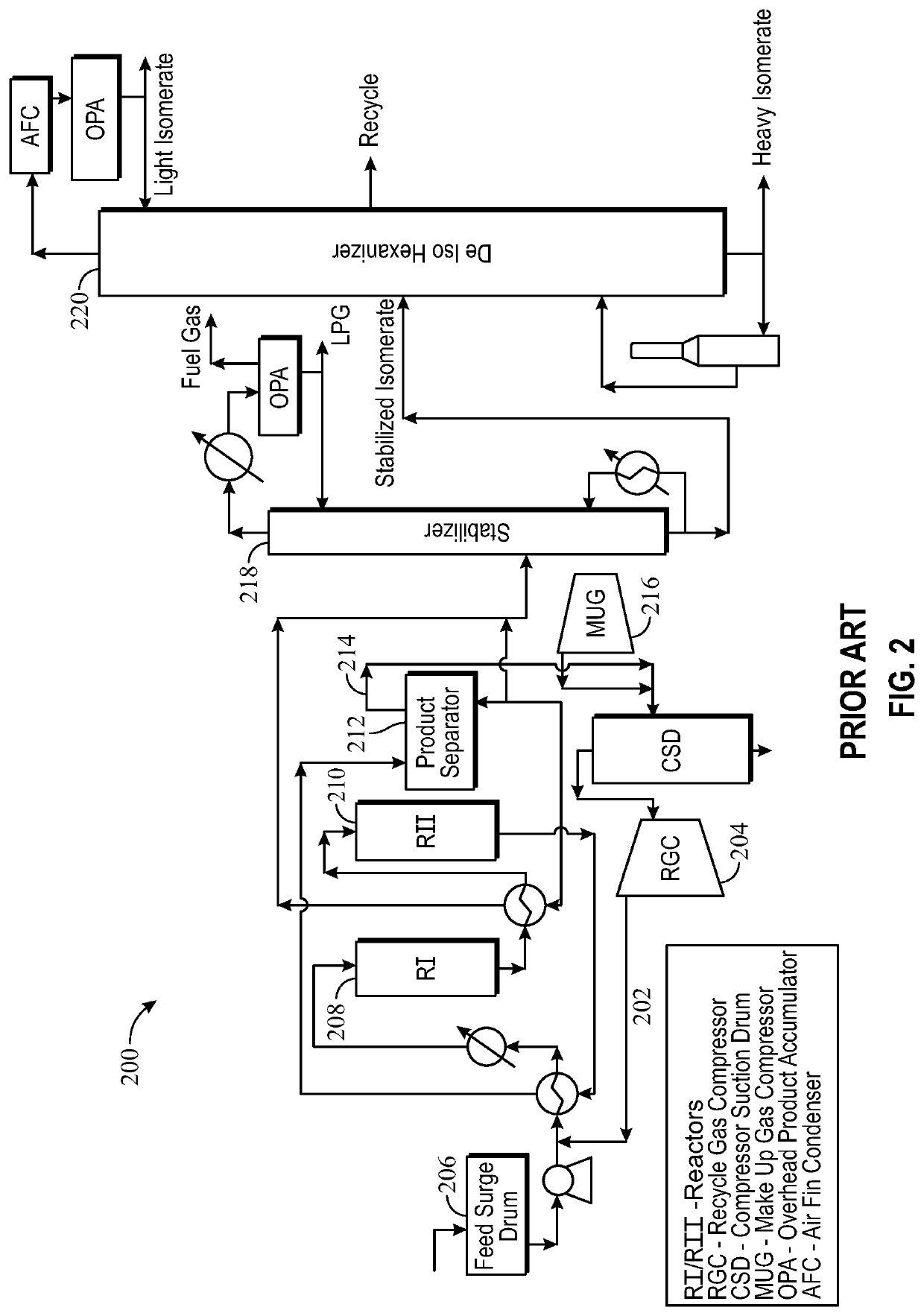 Hexane as a by-product of isomerization unit using a dividing wall column