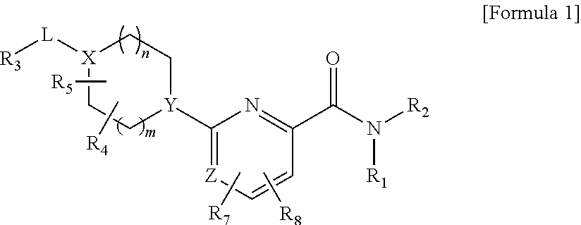 Picolinamide and pyrimidine-4-carboxamide compounds, process for preparing and phamaceutical composition comprising the same