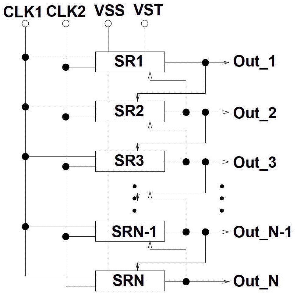 Shifting register, a grid driver and a display device