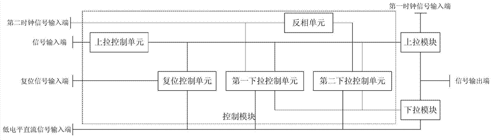 Shifting register, a grid driver and a display device