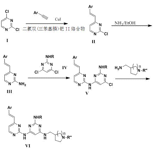 Bcr/Abl tyrosine kinase inhibitor as well as preparation method and application thereof in treating chronic granulocytic leukemia