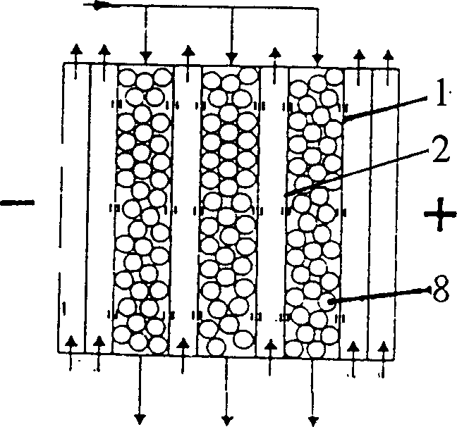 Method for preparing soft water by electro-deionization and device thereby