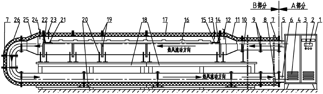 Non-magnetic high-temperature test device