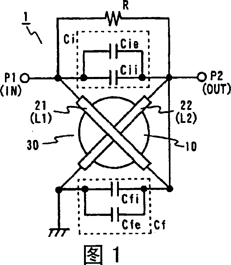 Non-reciprocal circuit element