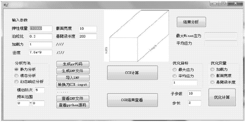 Open source finite element solution and optimized analysis method