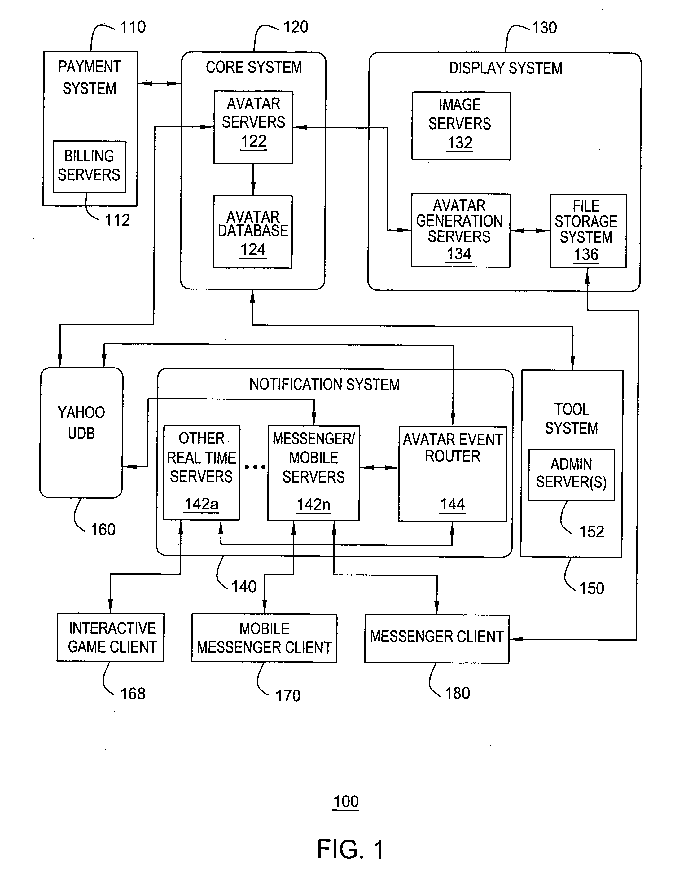 Method and apparatus for providing flash-based avatars